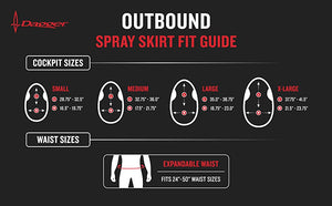 Dagger: Outbound Spray Skirt