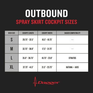 Dagger: Outbound Spray Skirt